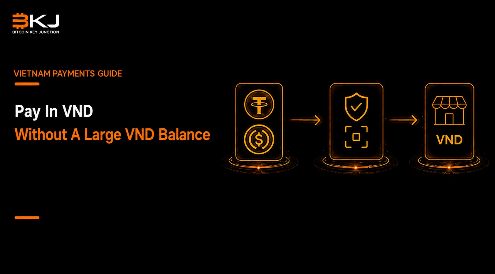 不持有大量越南盾,如何用 VND 向越南商戶付款