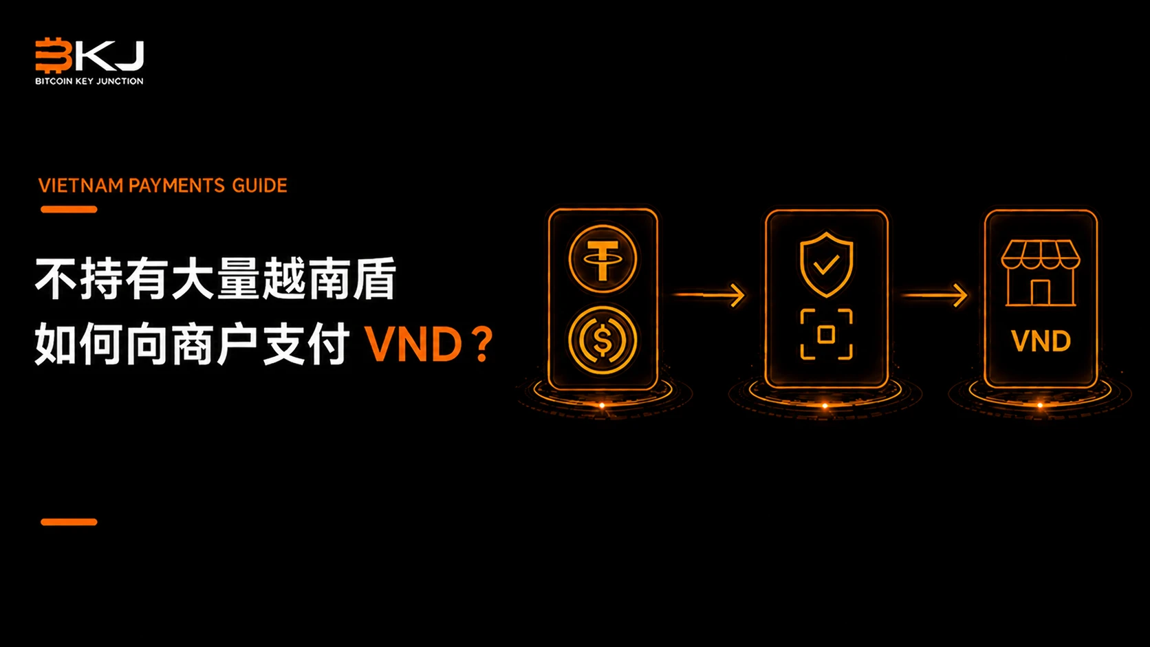 不持有大量越南盾,如何用 VND 向越南商户付款