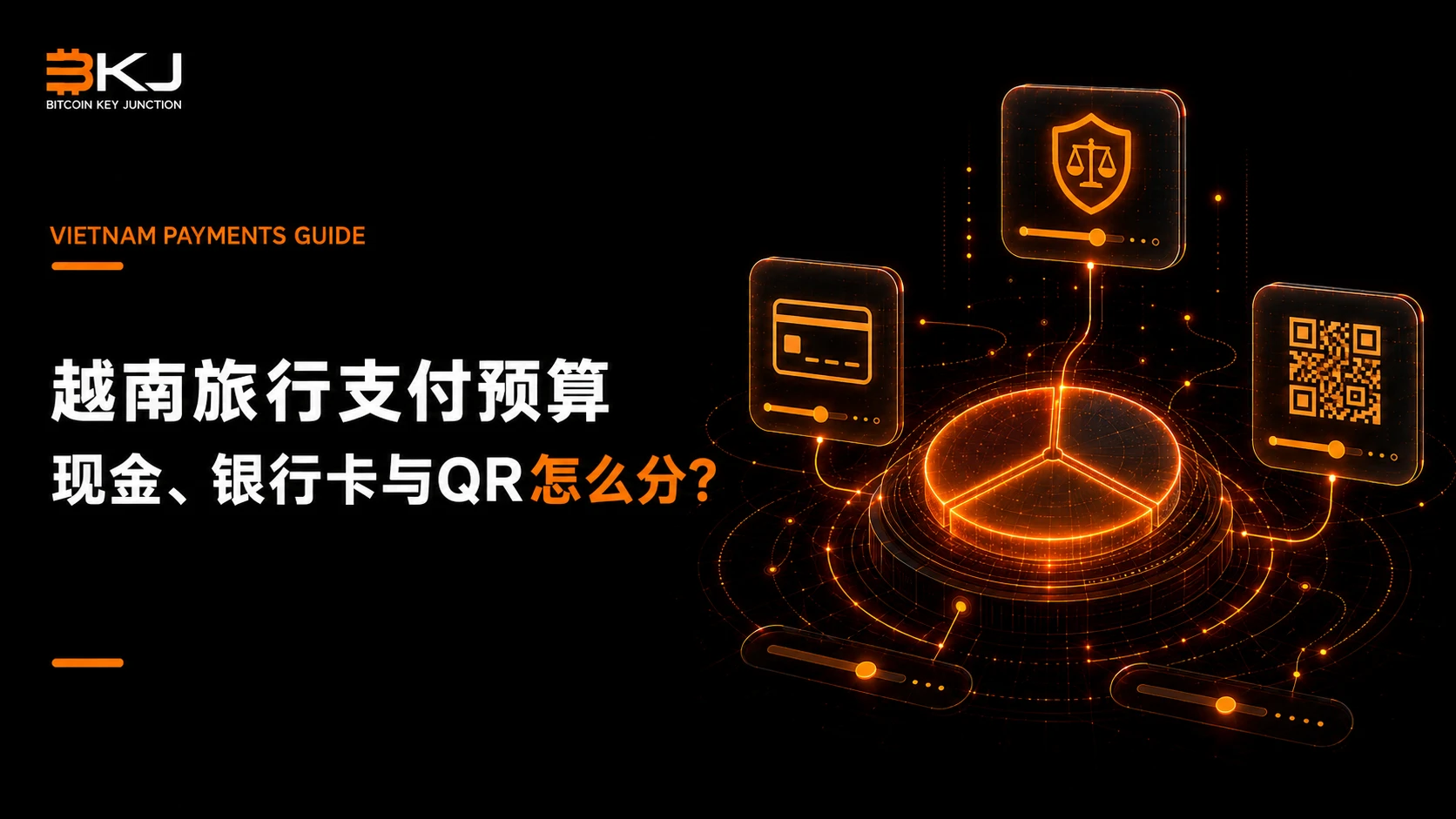 越南旅行预算如何分配给现金、银行卡和二维码支付