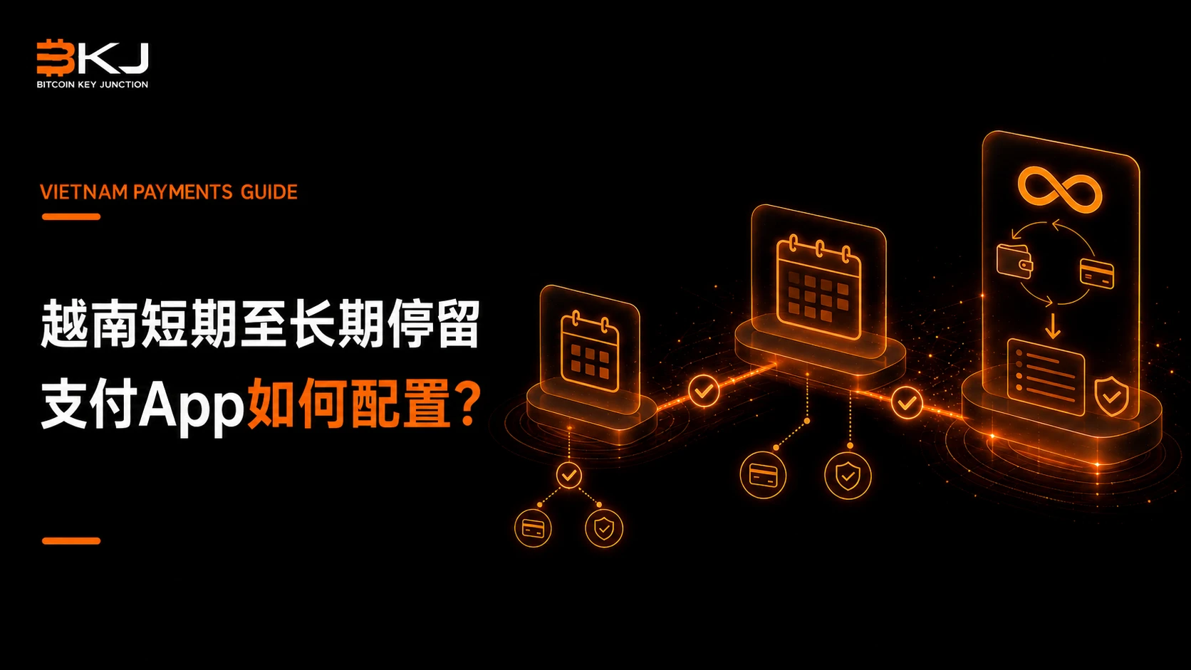 周末、两周旅行或长期停留,越南支付App该如何配置
